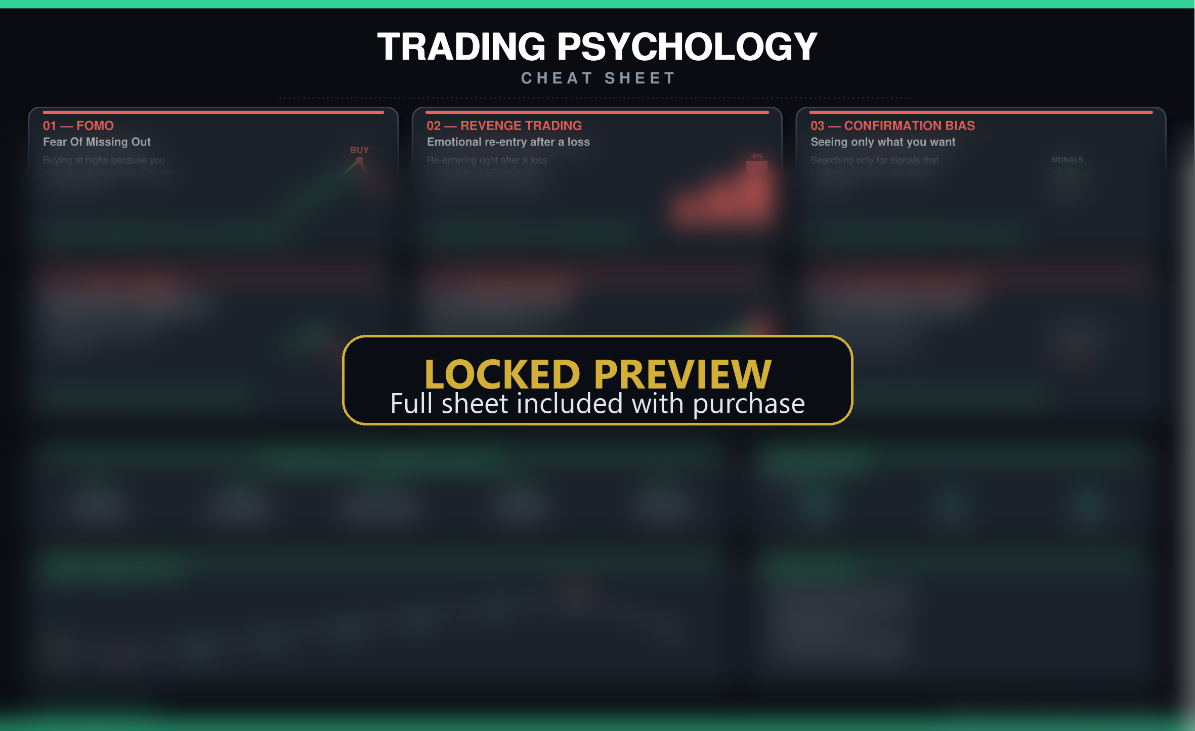 Trading Psychology Cheat Sheet — Graphite (locked preview)