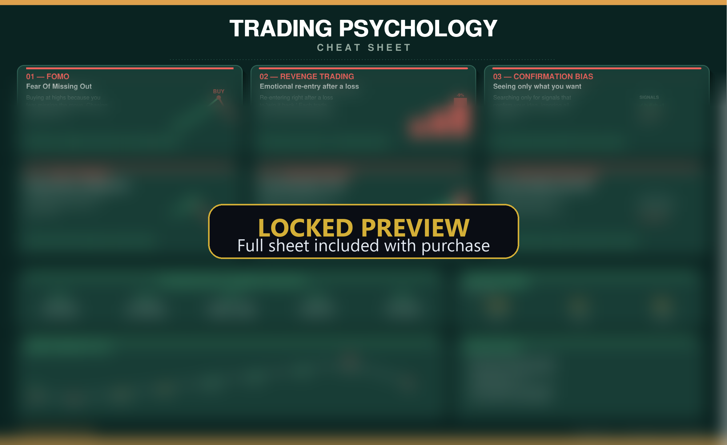 Trading Psychology Cheat Sheet — Petrol (locked preview)