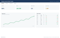 Trading Journal dashboard